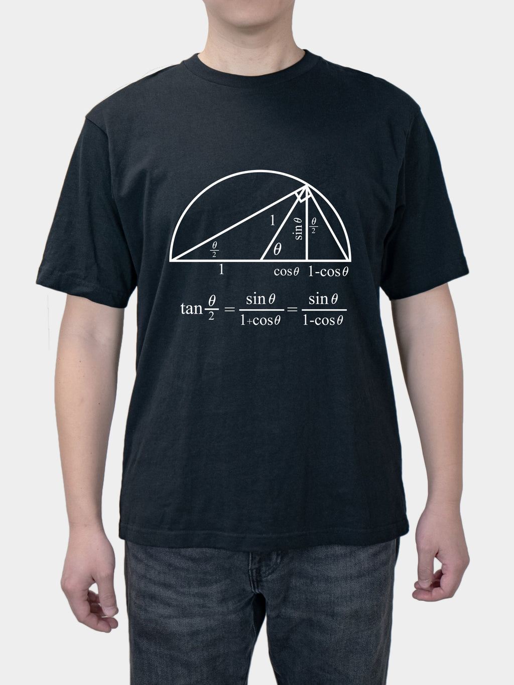 Trigonometric formula cropped top