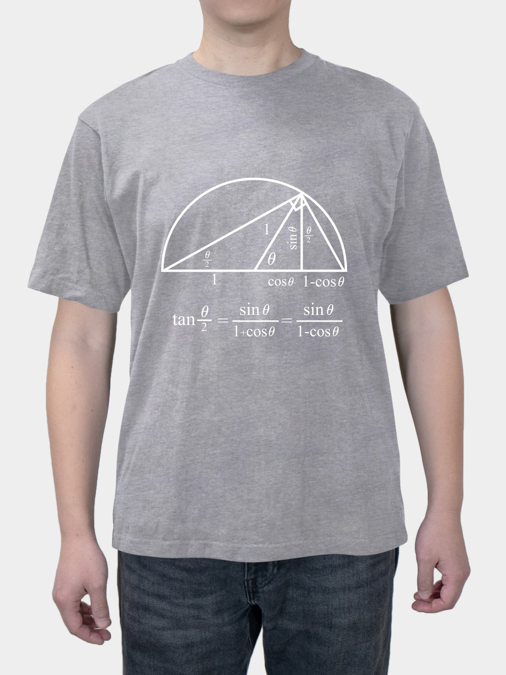 Trigonometric formula cropped top