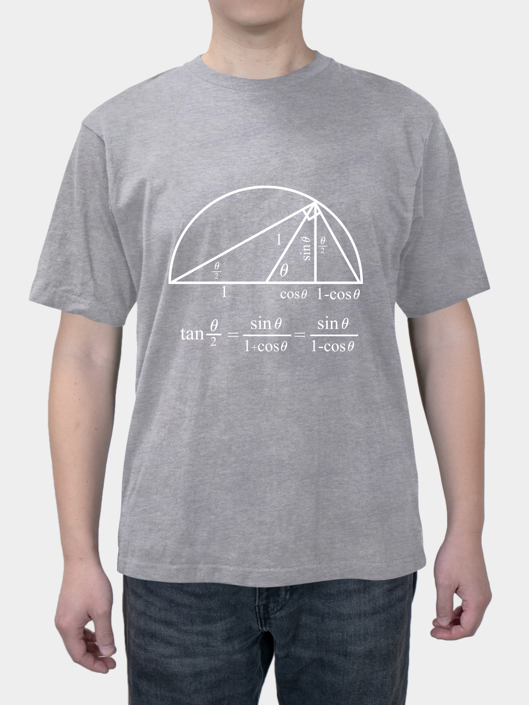 Trigonometric formula cropped top